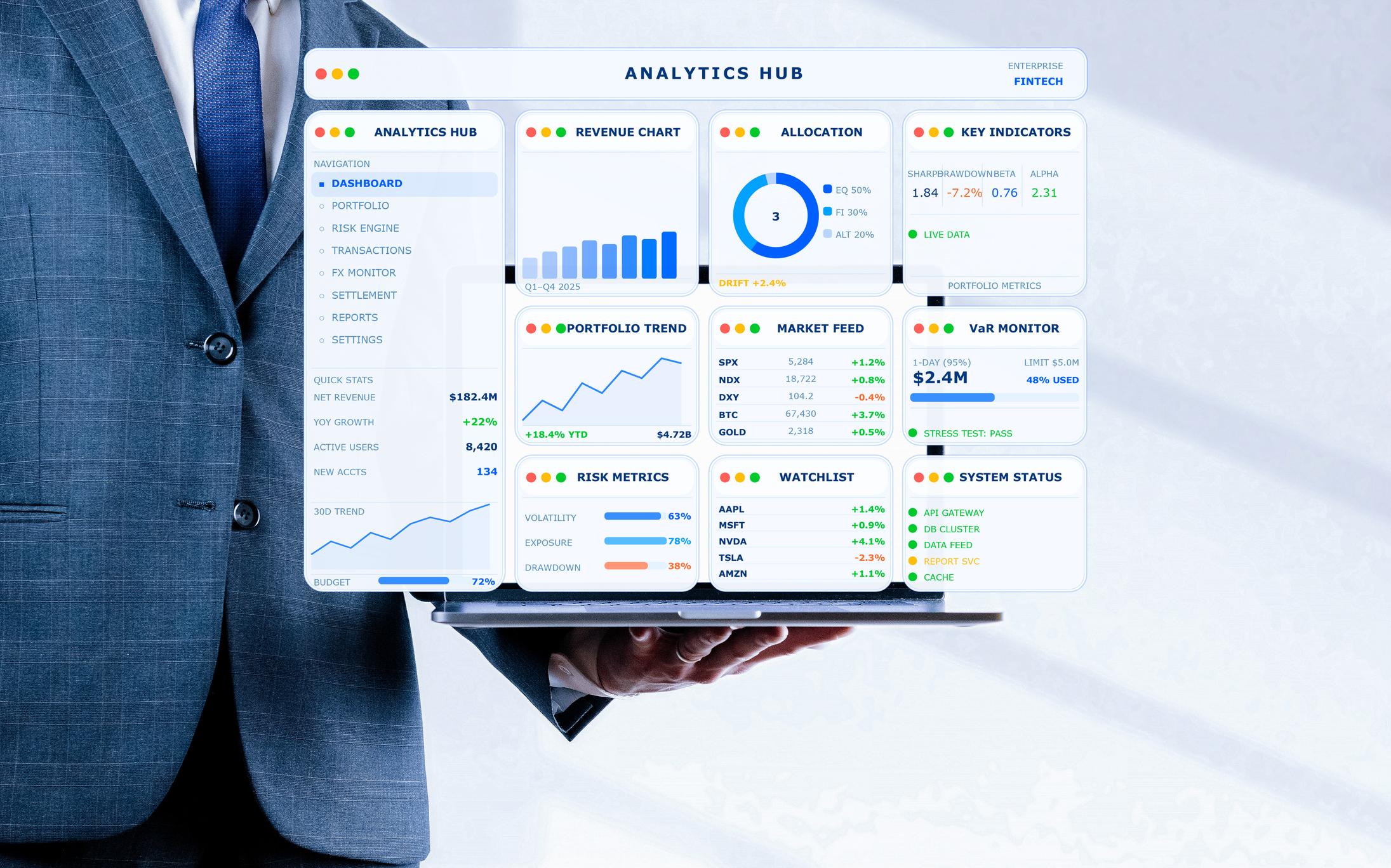 Financial Services